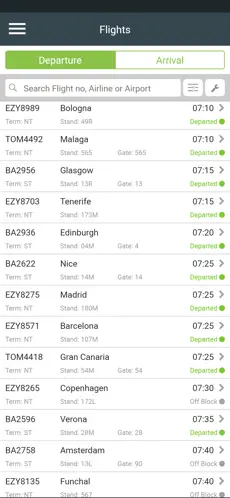 Image #3 for project "CommunityApp"