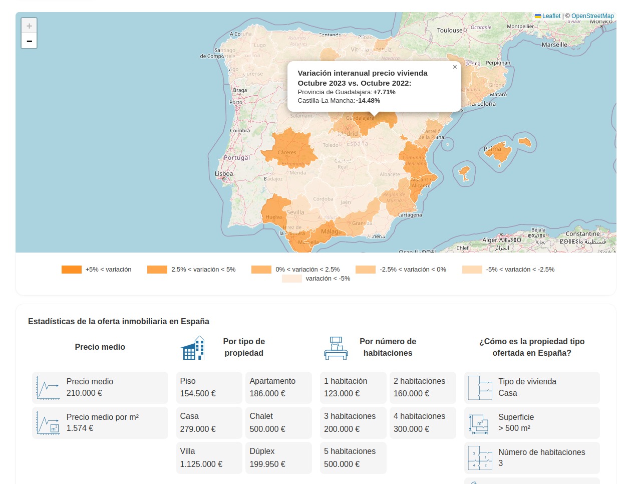 Image #2 for project "laikado.es"