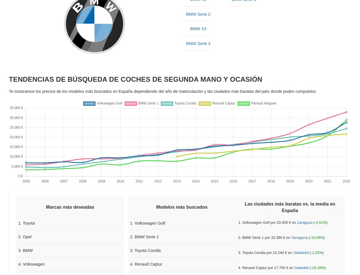 Image #6 for project "laikado.es"